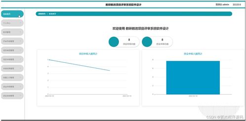 SSM教研教改項目評審系統(tǒng)軟件設計 源碼解析與新手實踐指南